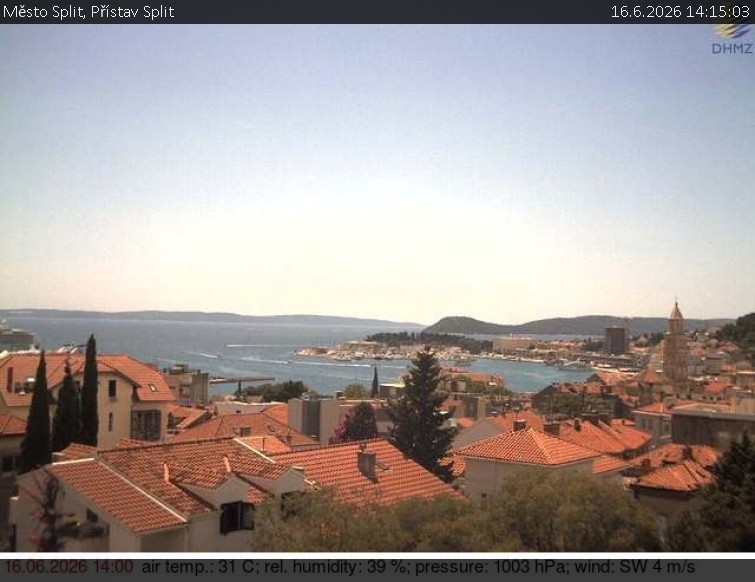 Město Split - Přístav Split - 16.6.2026 v 14:15
