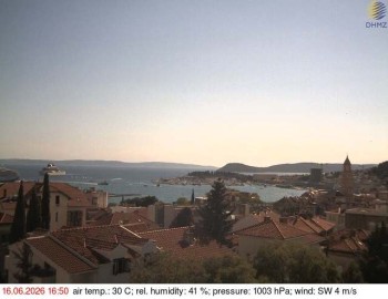 Město Split
