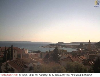 Město Split