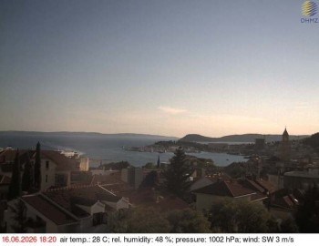 Město Split