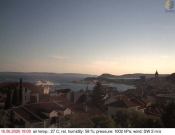 Město Split