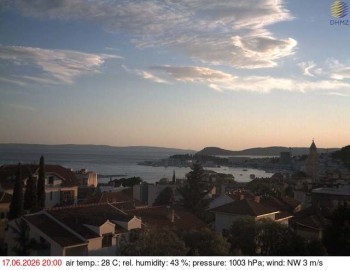 Město Split