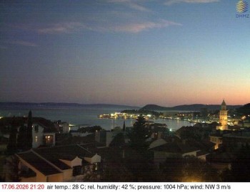 Město Split