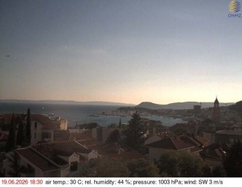 Město Split