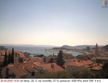 Město Split