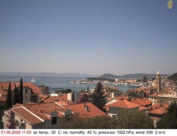 Město Split