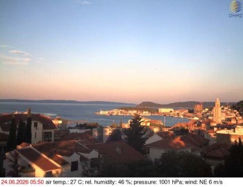 Město Split