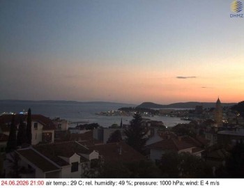 Město Split