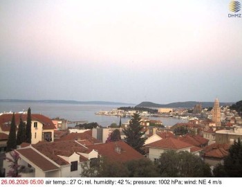 Město Split