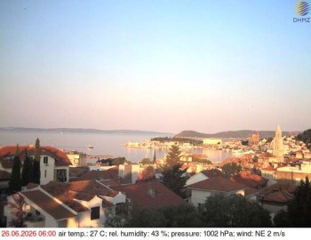 Město Split