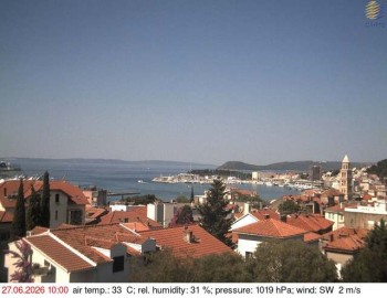 Město Split