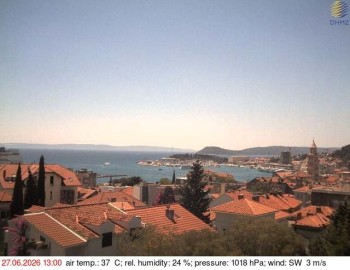 Město Split