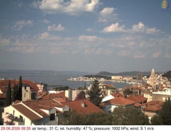 Město Split