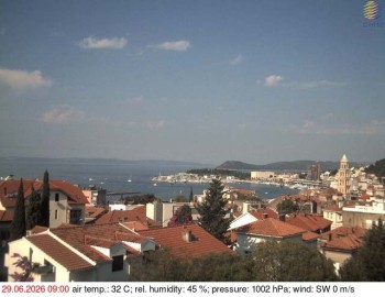 Město Split