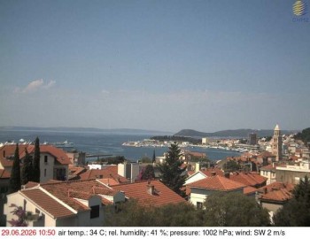 Město Split