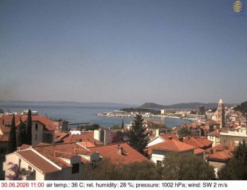 Město Split