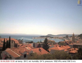 Město Split