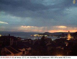 Přístav Split