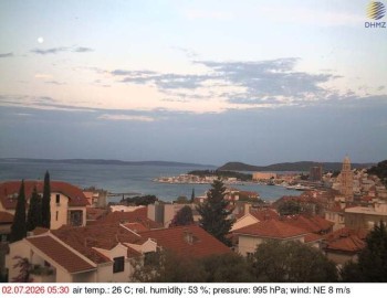 Město Split