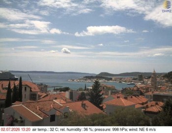 Město Split