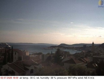 Město Split