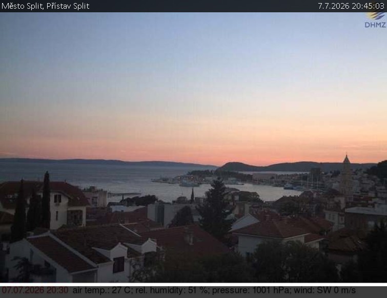 Město Split - Přístav Split - 7.7.2026 v 20:45