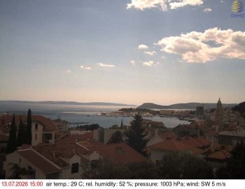 Město Split