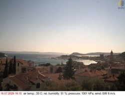 Přístav Split