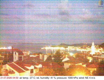 Město Split