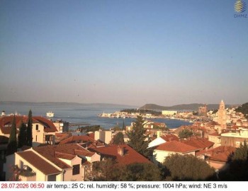 Město Split