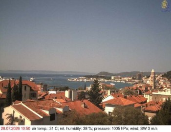 Město Split