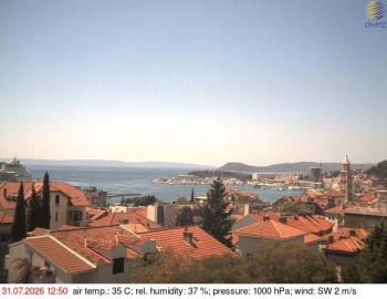 Město Split