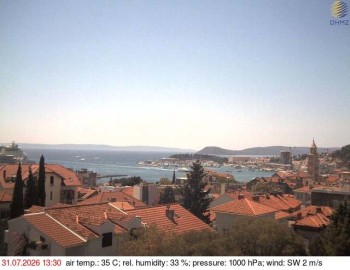 Město Split