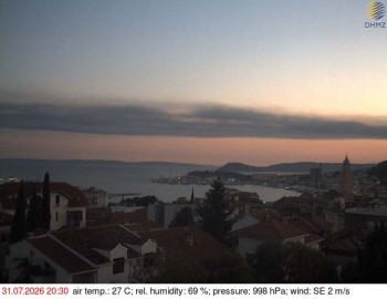 Město Split