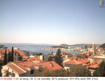 Město Split