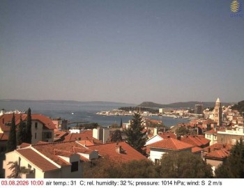 Město Split