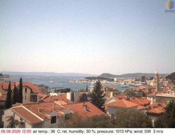 Město Split