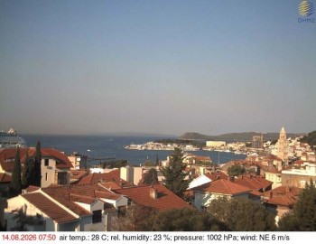 Město Split