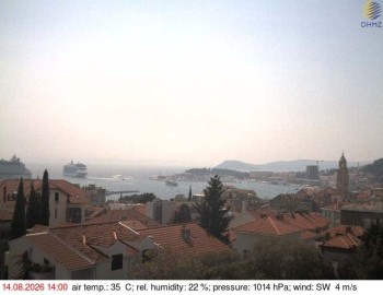 Město Split