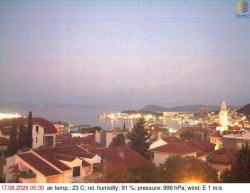 Přístav Split