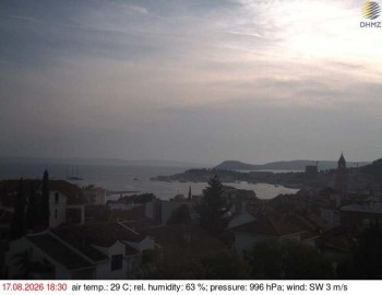 Město Split