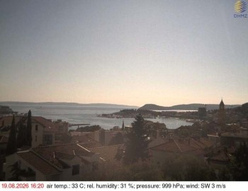 Město Split