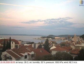 Město Split