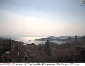 Město Split
