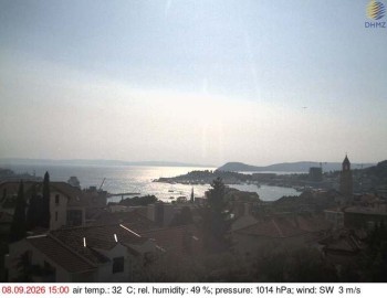Město Split