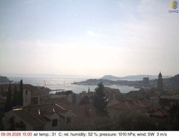 Město Split