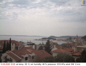Město Split