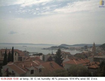 Město Split