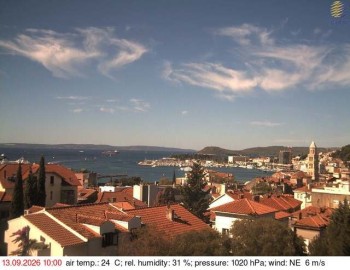 Město Split