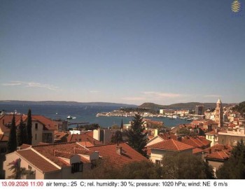 Město Split